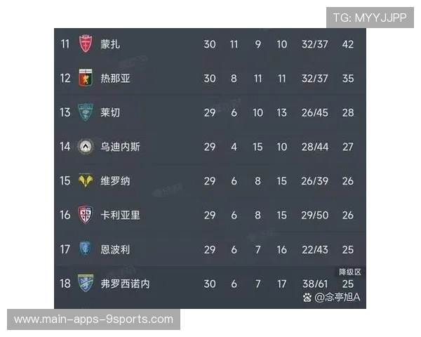 意甲榜首争夺进入白热化，国米与尤文赛前暗流涌动，意甲国米最新战报