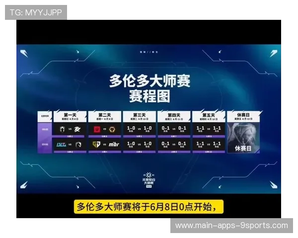 新赛季赛制调整引发战队策略大变动，新赛季战队赛规则