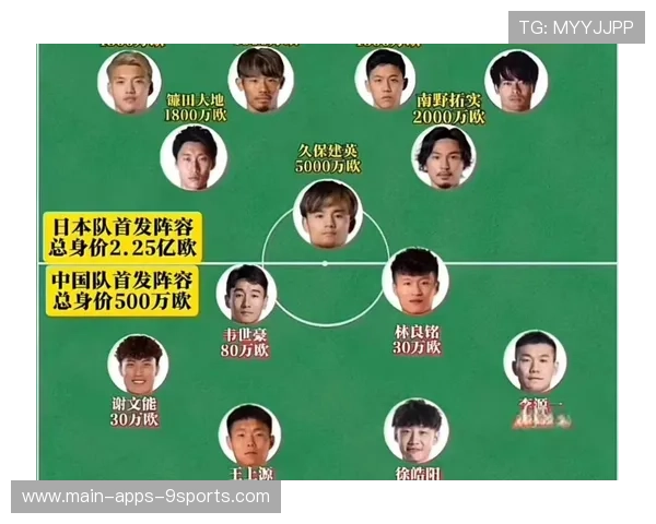 国足战术体系的科学化升级，国足战术体系的科学化升级是什么