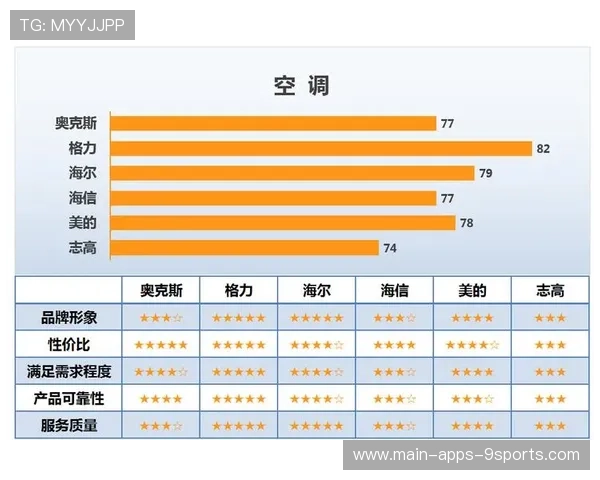 新闻中心全面解读客户满意度调研报告持续优化用户体验，请简述客户满意度调查的主要活动及工作流程