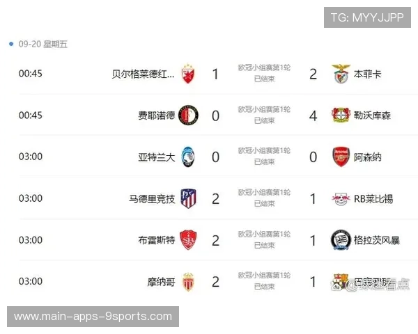 英超联赛第XX轮战报:冷门迭爆,强队纷纷失分,英超第二轮赛程表 英超联赛第XX轮战报:冷门迭爆,强队纷纷失分,英超第二轮赛程表