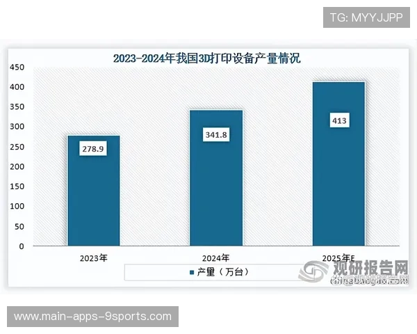 热度上升🔥观众增长